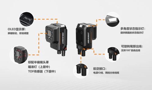 id5000讀碼器家族升級(jí)迎新 更小更強(qiáng)，打造高效讀碼新標(biāo)桿與抽油泵應(yīng)用