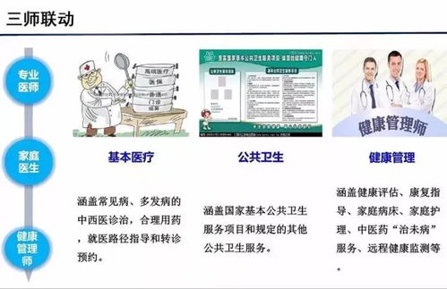 云威榜 智慧醫療的新指數 — 第363期互聯網數據解決方案剖析