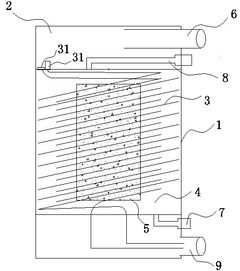 污水熱能利用技術(shù)與非常規(guī)水源利用技術(shù)研發(fā)探究