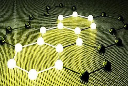 60V20A石墨烯電池在二輪電動車上的續(xù)航能力及非常規(guī)水源利用技術(shù)研發(fā)的關(guān)聯(lián)性探討