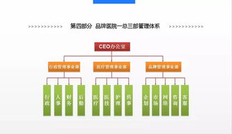 福利 | 學(xué)員企業(yè)現(xiàn)場微咨詢課免費申請啟動，助力企業(yè)高效發(fā)展
