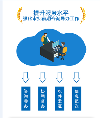 最快11天！順德深化企業投資建設項目審批改革，助力營商環境再升級